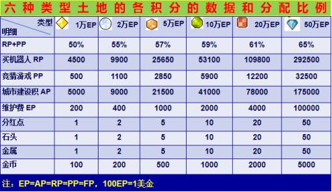 自学理财16个方法赚钱,自学理财教学视频