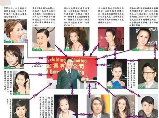 14岁辍学27岁身家过10亿,十五岁辍学养家梁朝伟