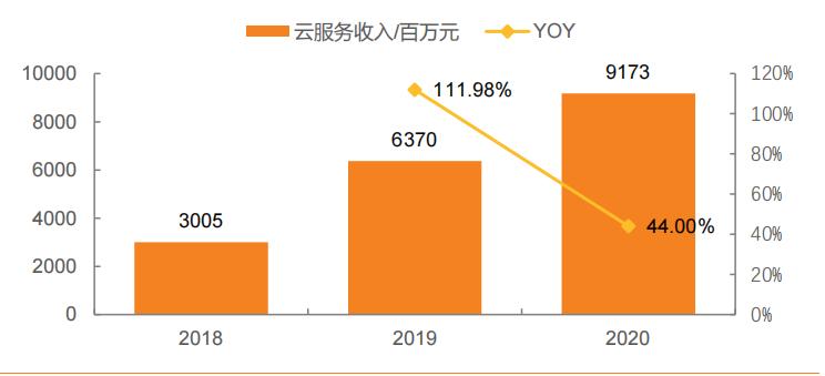 百度聚焦ai搜索,百度发布全新ai互动式搜索引擎