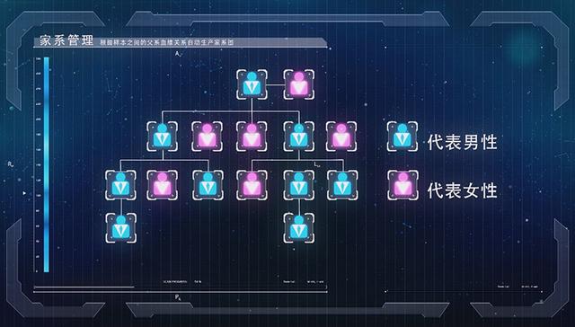 南医大杀人案破案经过,y染色体破案案例