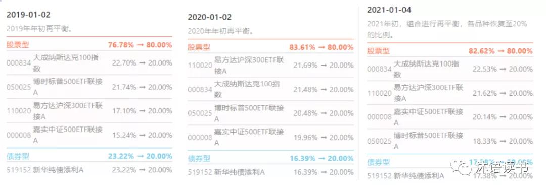 简七理财靠谱吗,简七理财课程靠谱嘛