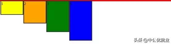 前端布局小知识,前端布局技术