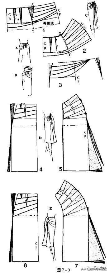 垂褶裤的打版方法,高级服装打版技巧