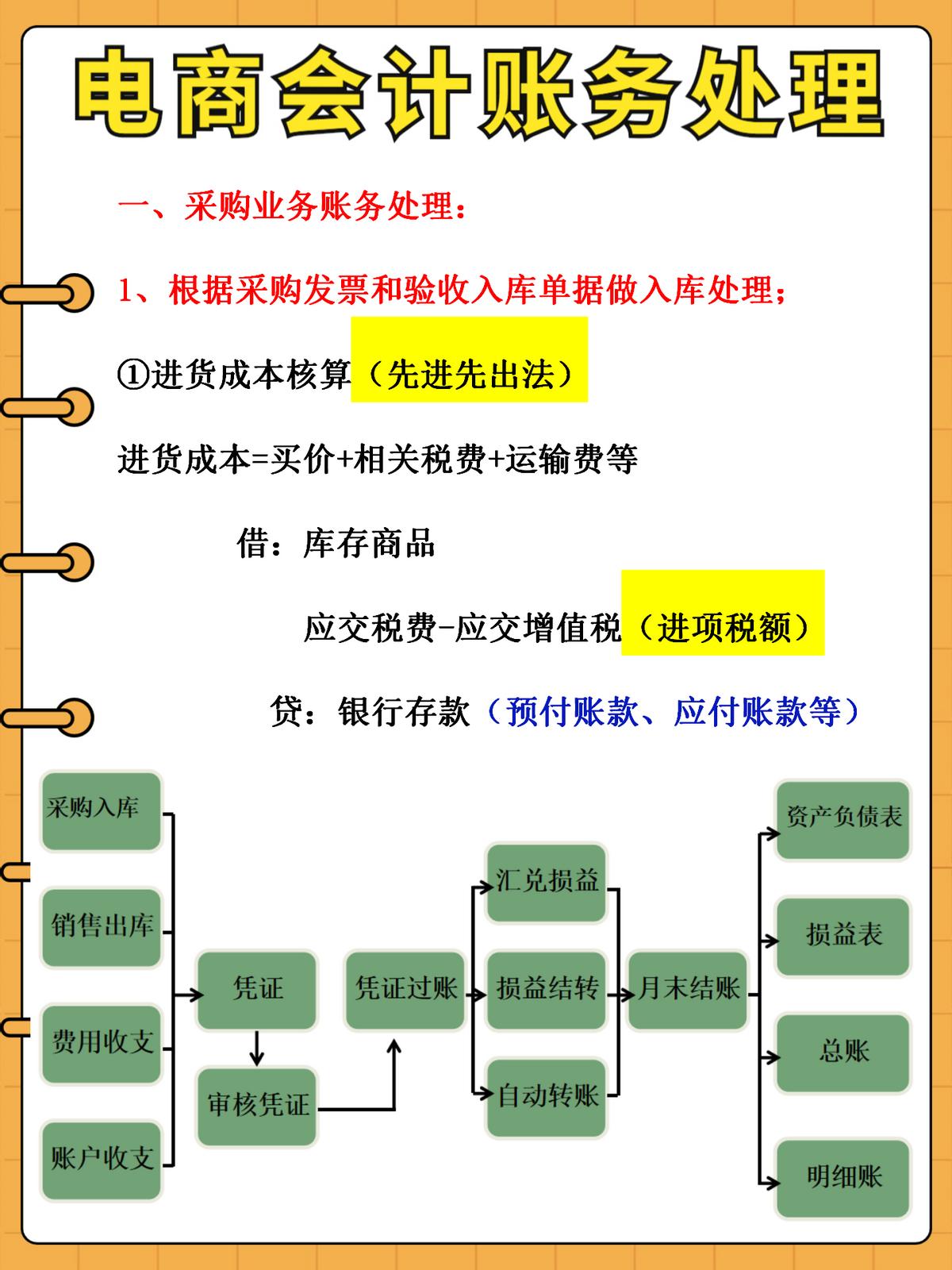 身为会计一定要努力,身为财务人员你付出了什么