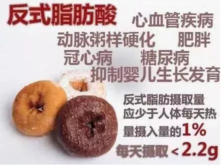 世卫组织公布全球每年自杀人数,世卫组织建议停用无糖甜味剂