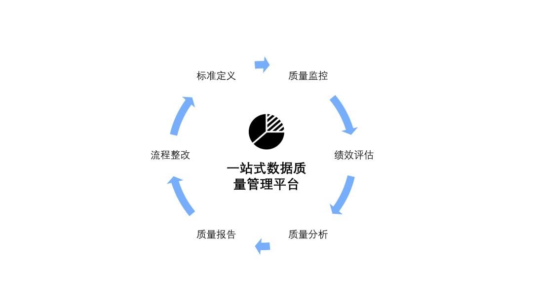 阿里这张海报的2.5D风,用在PPT里绝了,2个案例教你上手
