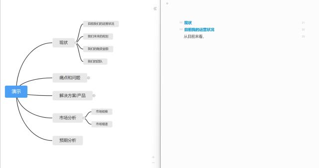 如何使用notionai写论文,如何使用intellijidea写代码