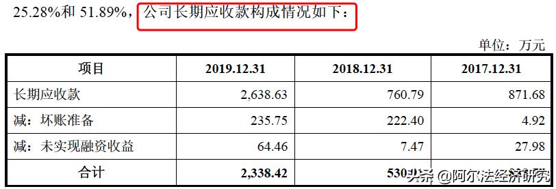芯碁微装电子束光刻机进展,芯碁微装光刻机有限公司