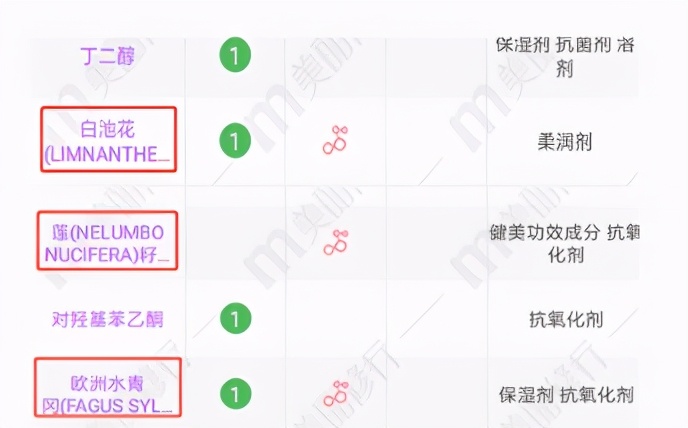 推荐个孕妇眼霜,推荐一款孕妇可用的眼霜