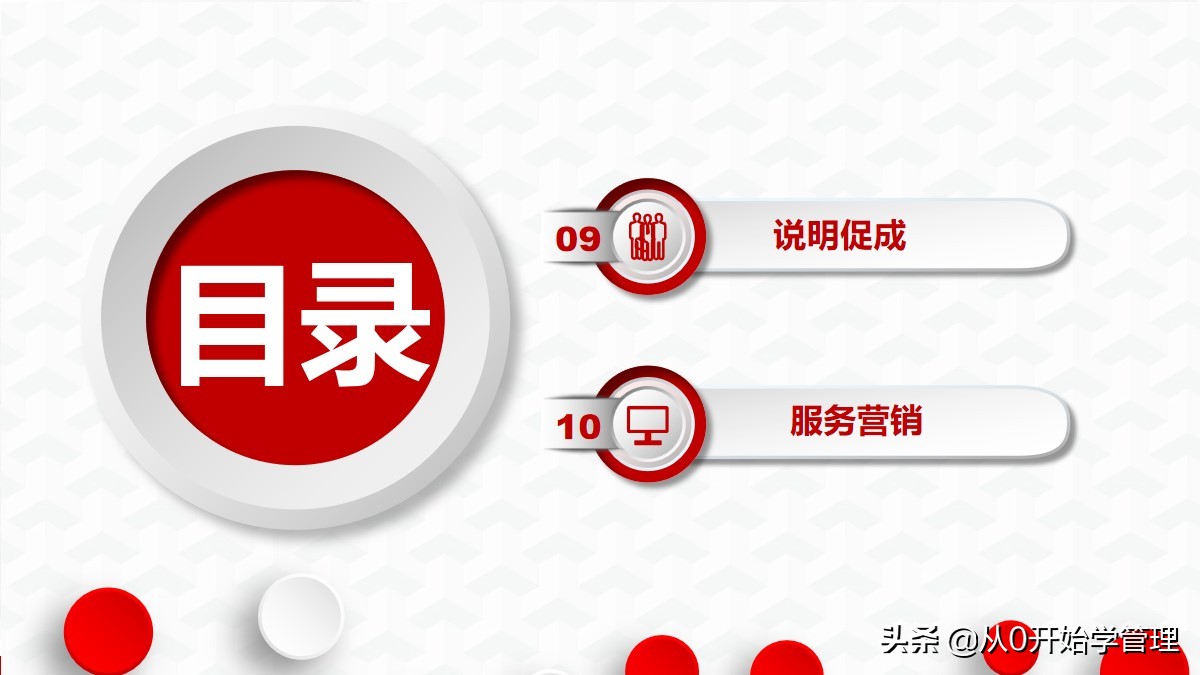 十大销售培训课程ppt,销售精英成长之路培训ppt