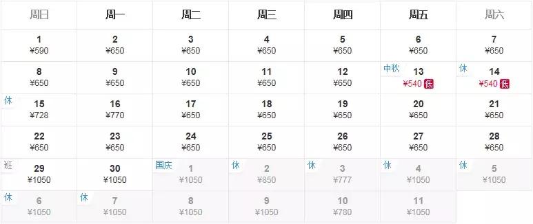 特价机票飞洛阳,洛阳飞上海机票最便宜