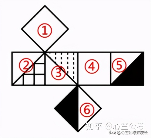 2021江苏省公务员面试真题,2020江西省考笔试题解析