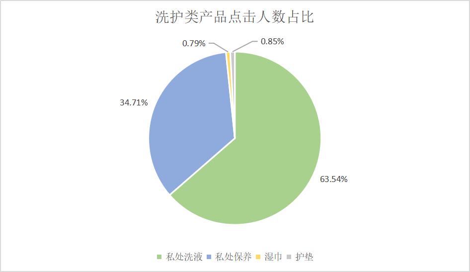 醉清风女生版,醉清风女生用品口碑