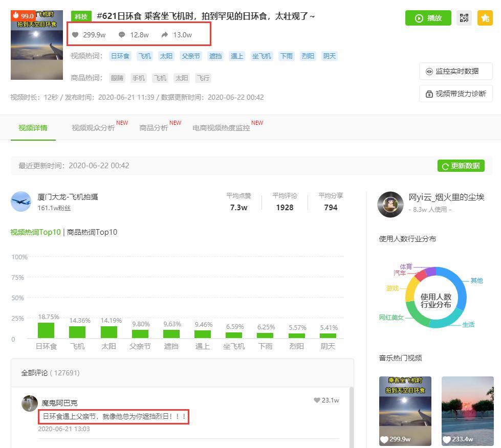 抖音怎样涨粉丝上热门,抖音作品如何上热门涨粉