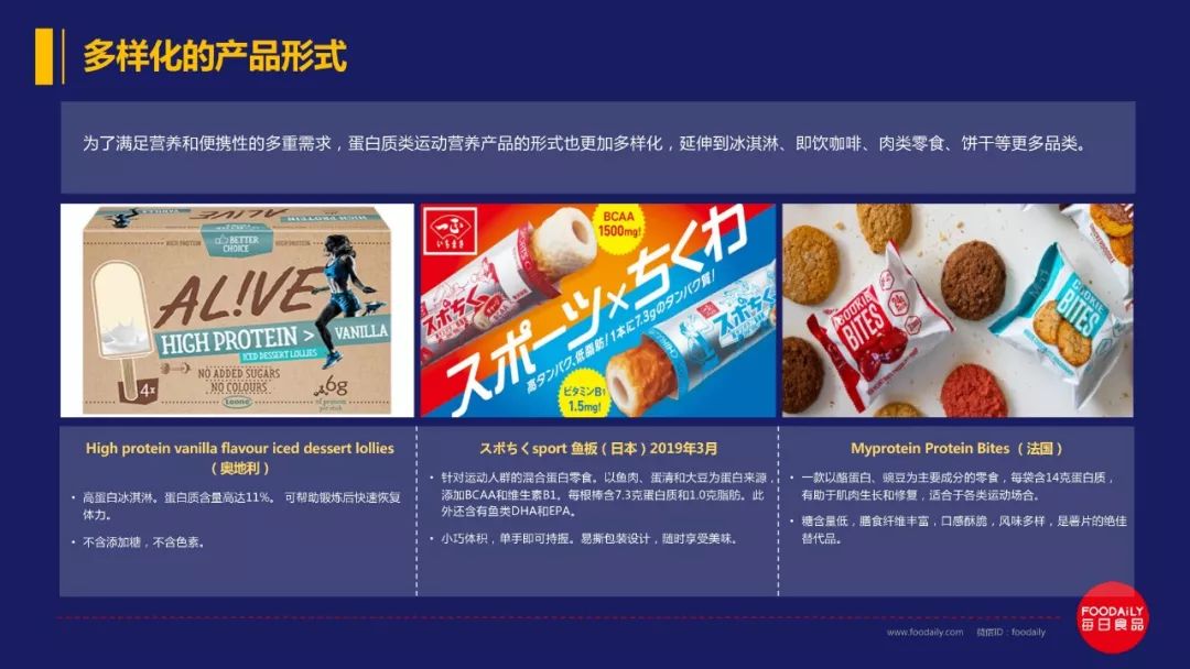 万字长文解读百亿运动营养市场的欢喜与破圈策略