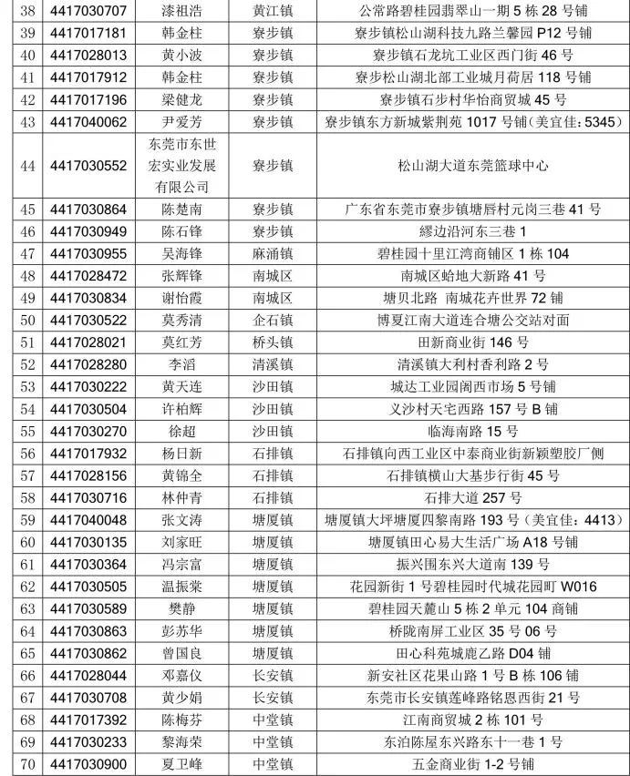 体彩店为什么会破产,体彩店倒闭了多少家