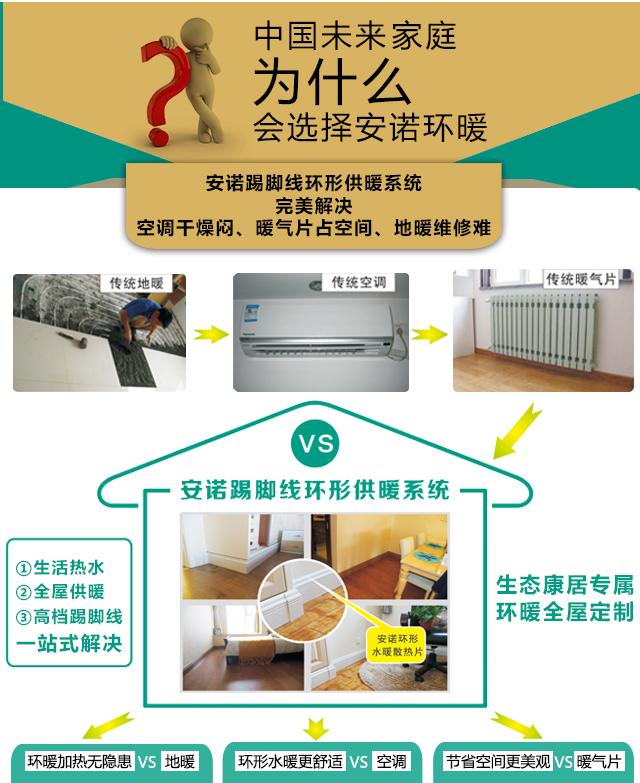 地暖代理加盟新报价,地暖代理费用高吗