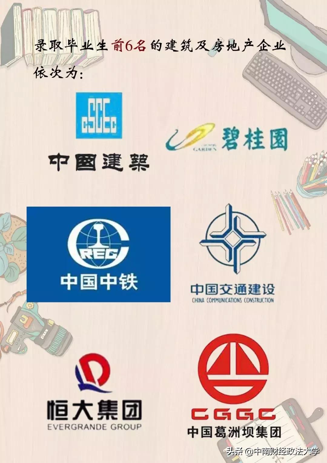 这个学校，就一个字，棒！