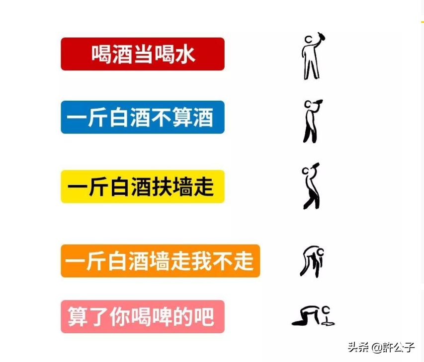 各品牌白酒性价比最高的,各大酒厂靠谱实惠的酒