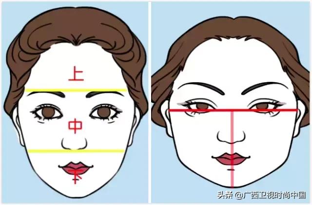 菱形脸怎么分线显脸小,怎么样分发际线显脸小