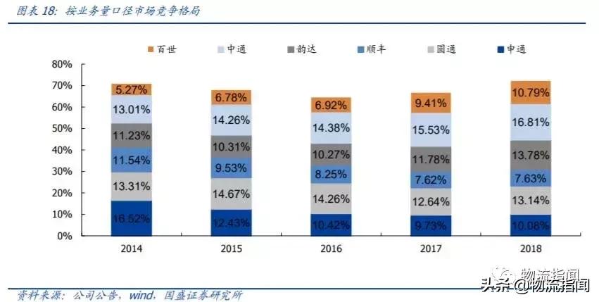 行权增持至25%阿里再入股申通快递 (阿里增购公司股权赋能申通快递)