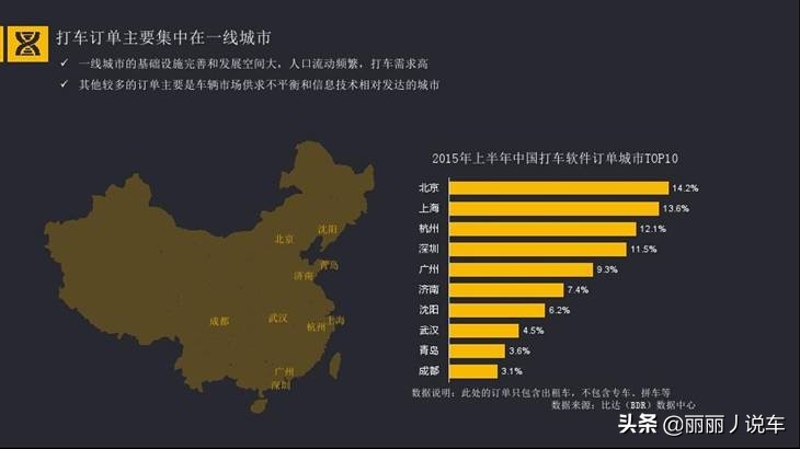 绍兴租车开滴滴赚钱吗,深圳租车开滴滴赚钱吗