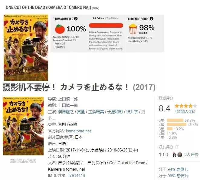 票房黑马八天突破13亿,2019票房黑马