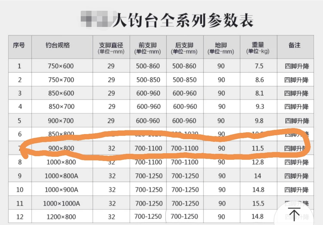 野钓库钓用什么竿,野钓钓台值得买吗