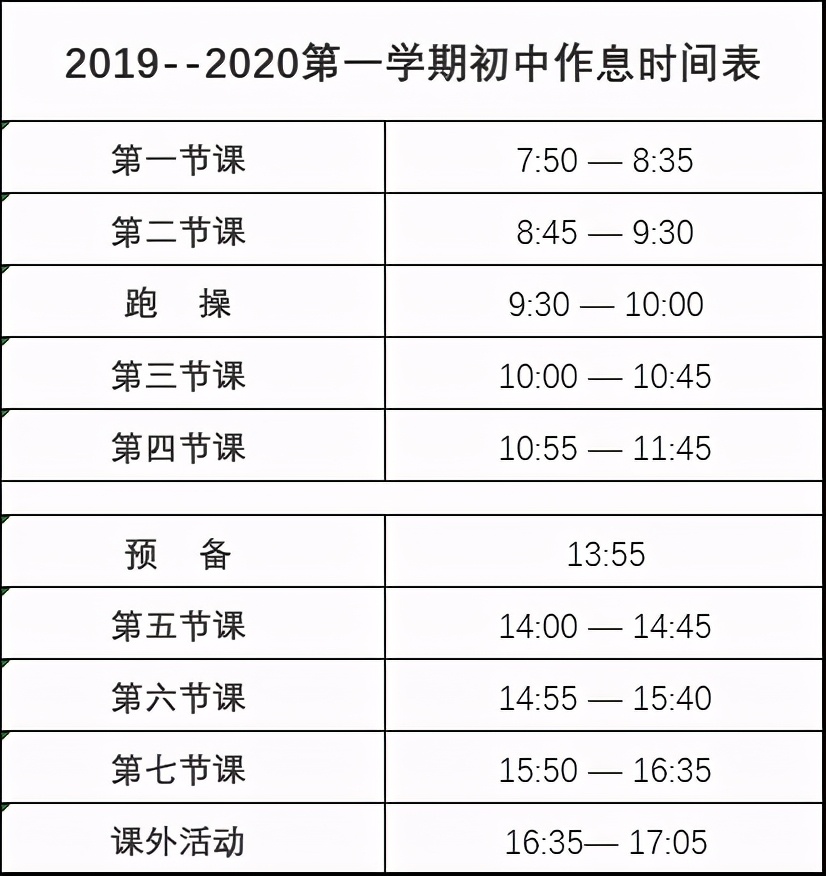 徐州四大名校大专,徐州最好的三所学校