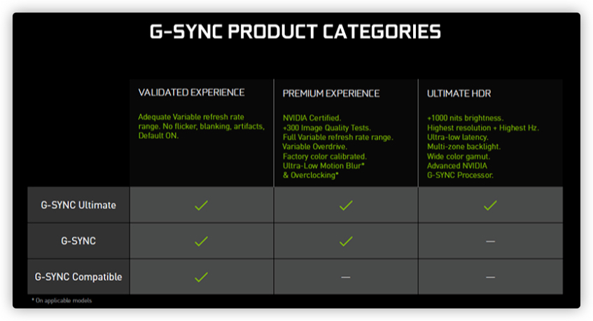 2023年4K显示器推荐及选购指南,双11显示器推荐2021排行榜