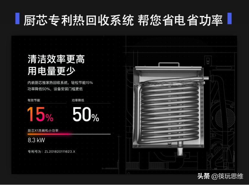 厨芯洗碗机商用第一,商用洗碗机市场前景