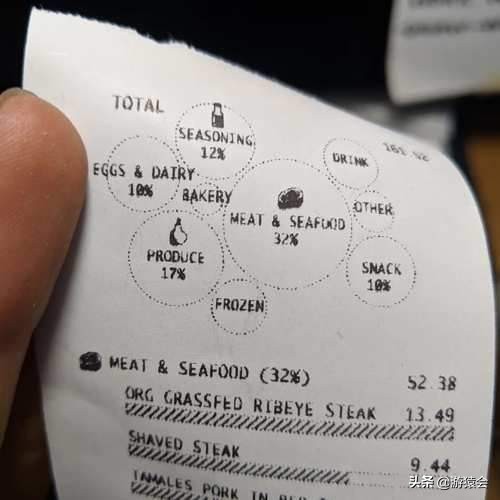 netflix公司怎么样,netflix公司采用什么经营方式