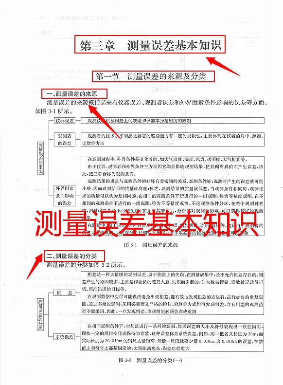 测量员一本通书籍,测量员一本通