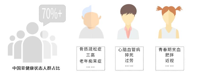 618缁撴潫鍚庣殑鍟嗘満,618婊嬭ˉ鍏荤敓