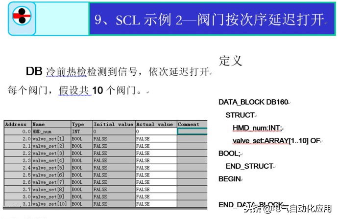 西门子1200plc的编程语言有哪些,西门子高级语言编程数组