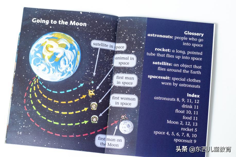 如果2-8岁孩子急需英语启蒙阅读，选分级王者《大猫》绝对没错