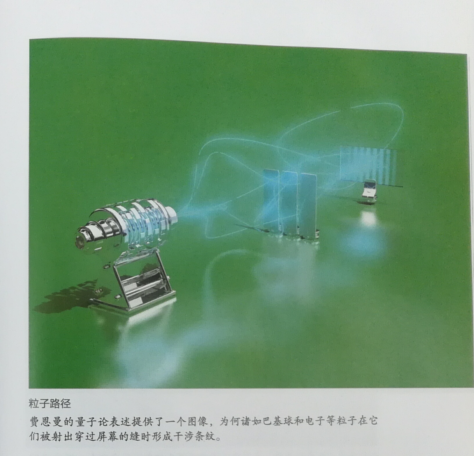 霍金七大预言量子,量子理论原理及讲解