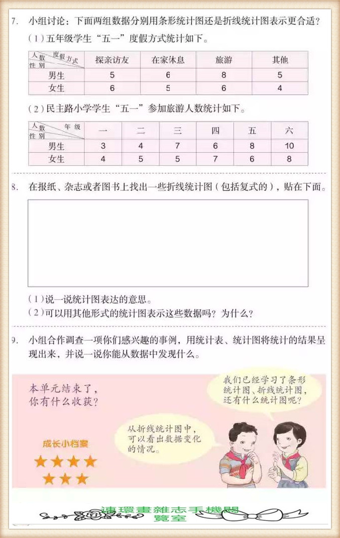 五年级下册数学应用题,五年级下册数学练习册答案