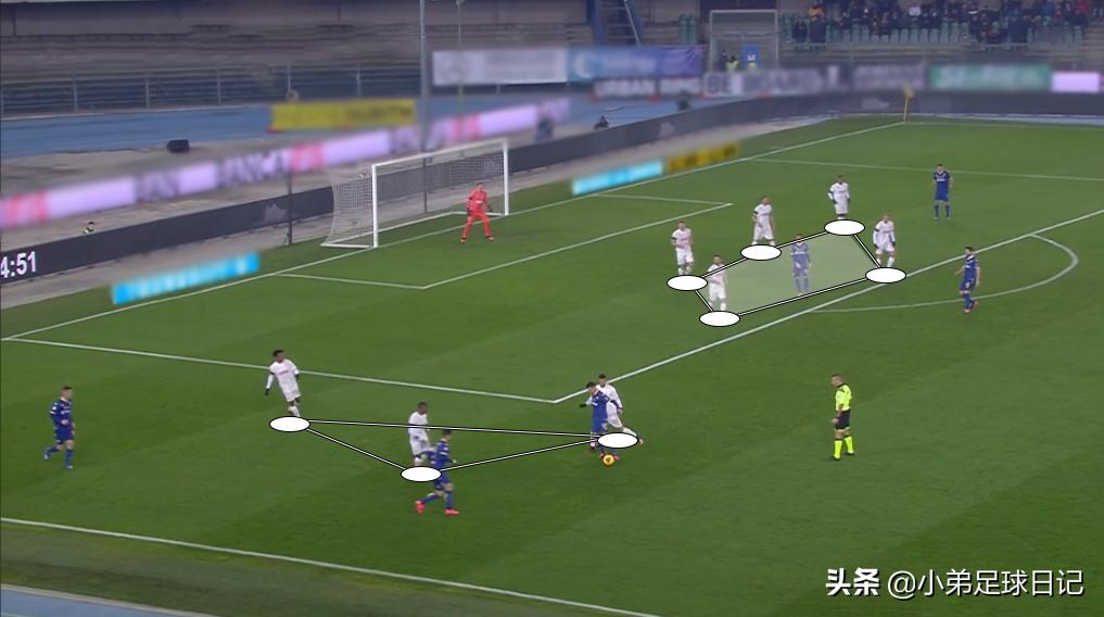 c罗十连斩破维罗纳,萨里执教c罗感悟