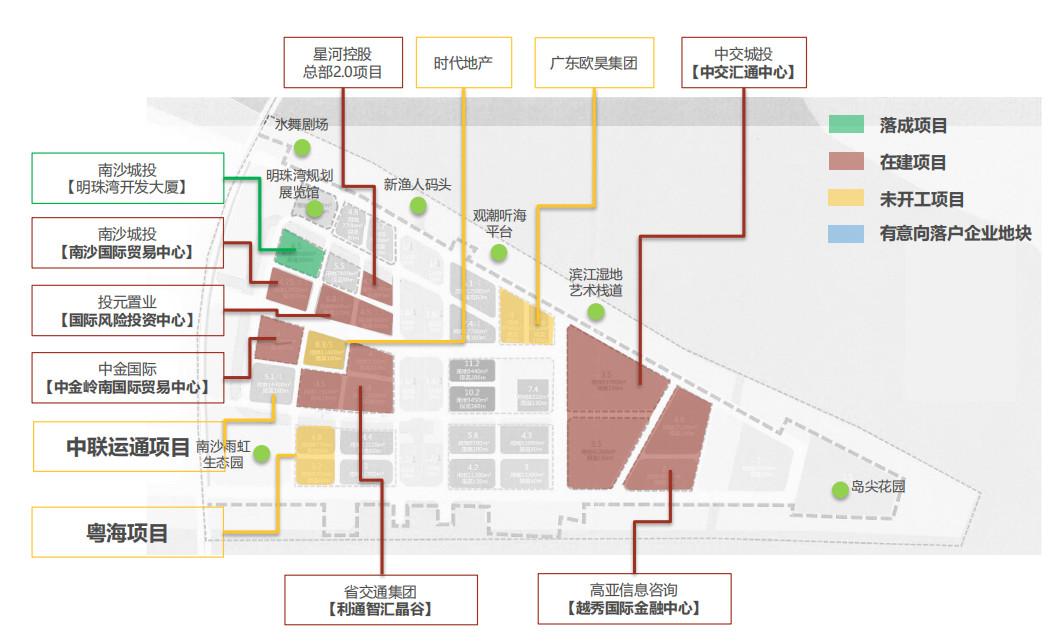 广深“交易所”之争再次挑起,南沙明珠湾为广州站出来吗?