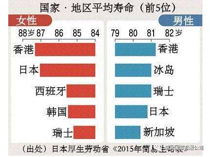 香港永居不注销户口,香港永居和新加坡永居你会选哪个