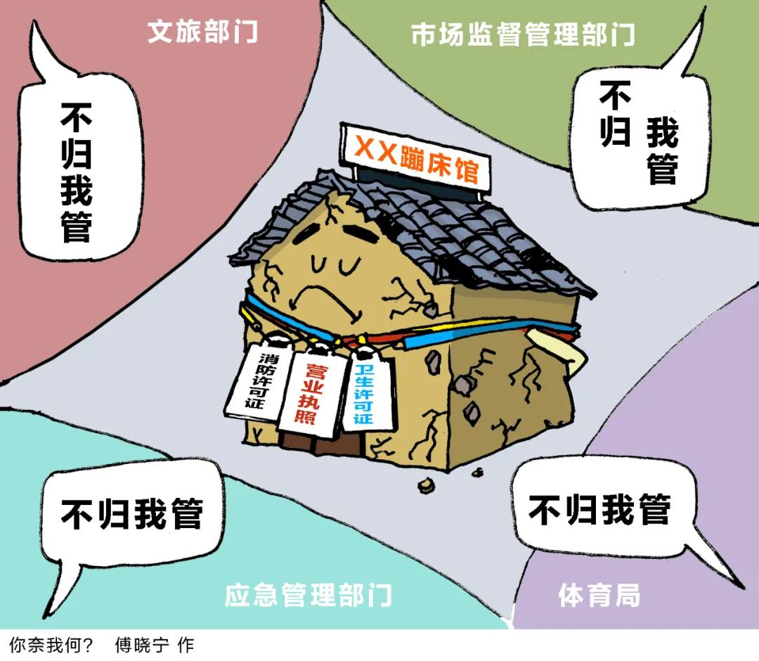 网红蹦床到底有什么危险,网红蹦床乐园受伤谁负责