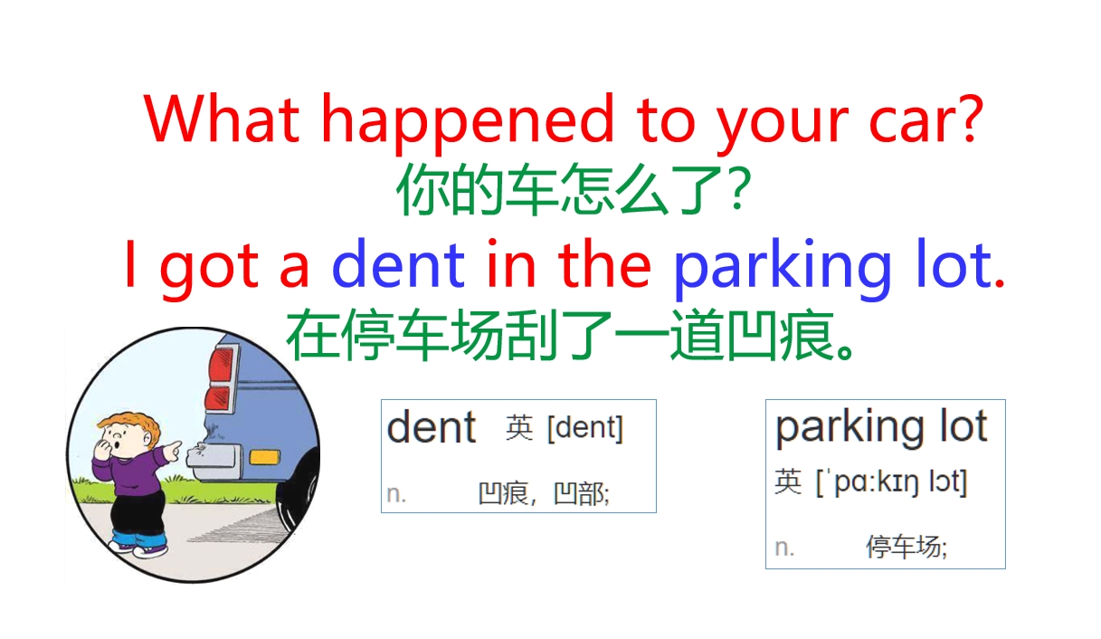 英语口语情景对话中英文必说,英语口语情景对话初级口语