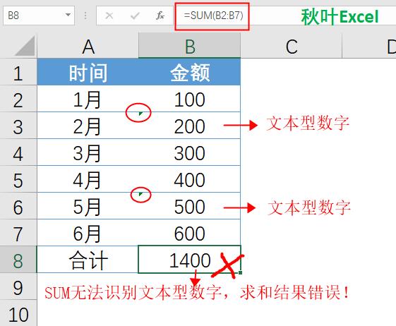 不开玩笑：一篇文章告诉你，Excel里的PUA到底有多可怕