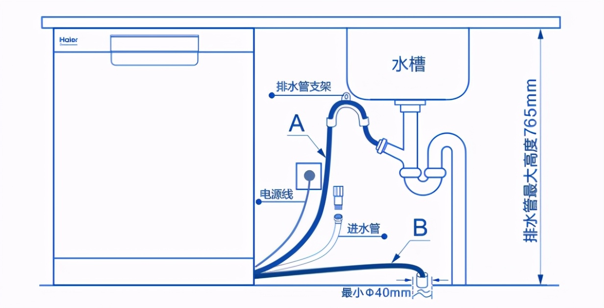 海尔超窄洗碗机真实测评,都说洗碗机是解决家庭矛盾的神器