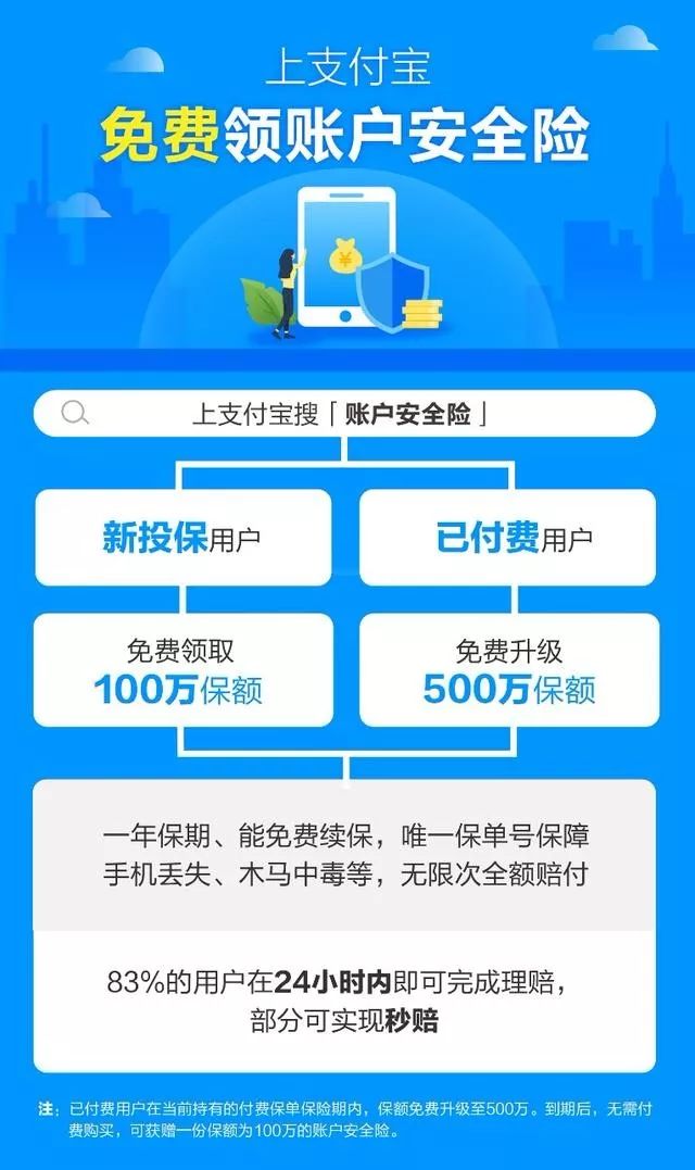 支付宝使用攻略大全,支付宝100个小技巧