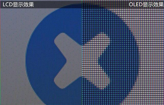 lcd屏幕不如oled触控灵敏,lcd屏幕不如led屏幕清晰
