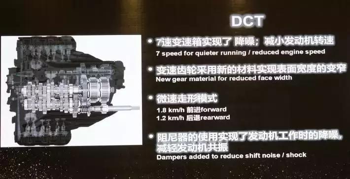 2018本田金翼详解,本田金翼2023款自动挡挡位图介绍