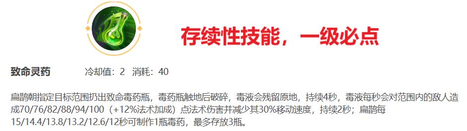 王者荣耀遇到毒奶扁鹊怎么办,王者荣耀毒奶之王扁鹊出装