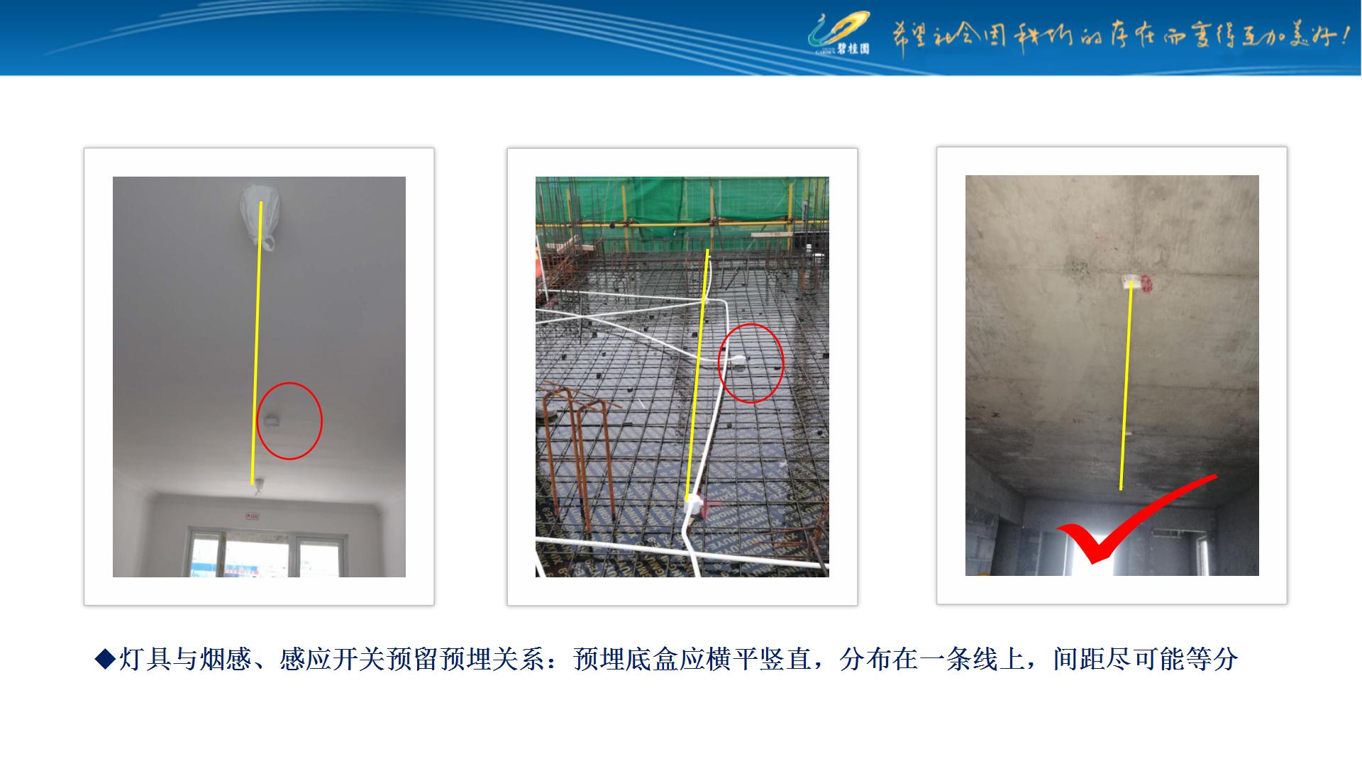 住宅机电安装工程工作规划,住宅机电工程安装及施工内容